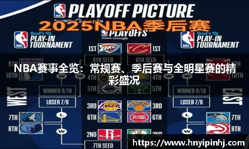 NBA赛事全览：常规赛、季后赛与全明星赛的精彩盛况